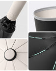 Paraguas Inverso Automático Antiviento proteccion UV – Diseño inteligente y protección total